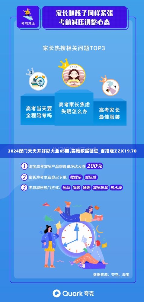 2024澳门天天开好彩大全65期,实地数据验证_百搭版ZZX19.78