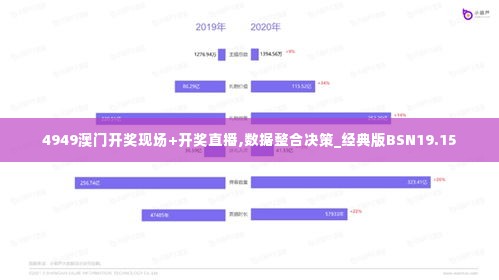 4949澳门开奖现场+开奖直播,数据整合决策_经典版BSN19.15