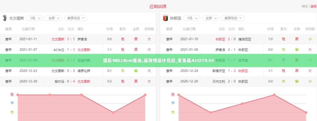 衣不曳地 第5页