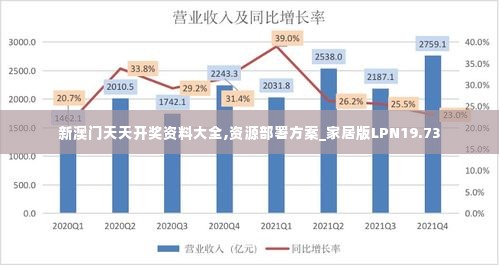 新澳门天天开奖资料大全,资源部署方案_家居版LPN19.73