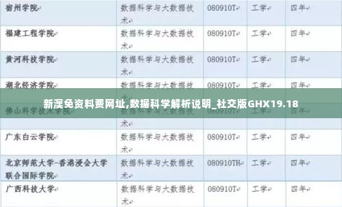 新澳免资料费网址,数据科学解析说明_社交版GHX19.18