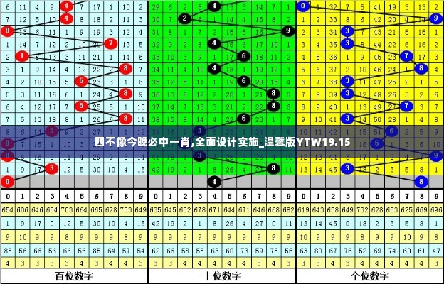四不像今晚必中一肖,全面设计实施_温馨版YTW19.15