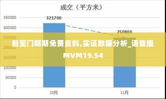 新奥门期期免费资料,实证数据分析_语音版MVM19.54