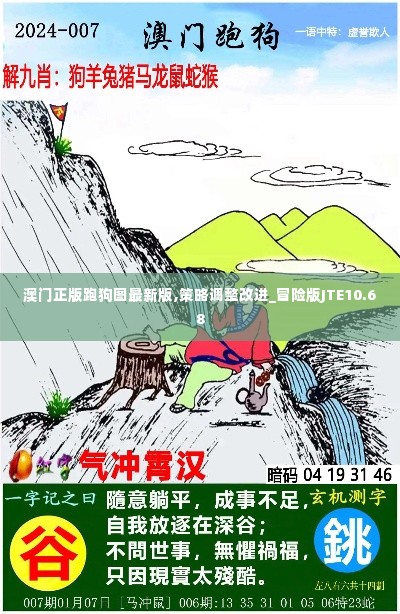 澳门正版跑狗图最新版,策略调整改进_冒险版JTE10.68