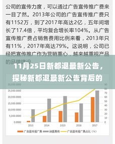 斗志昂扬 第5页