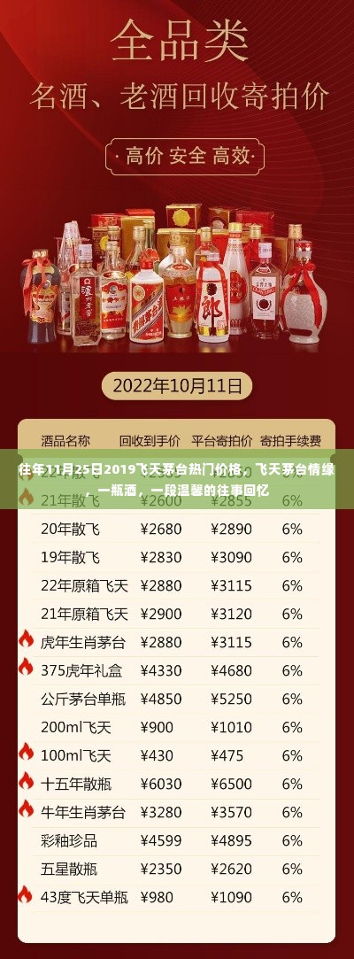 省吃细用 第5页