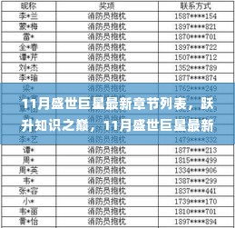 跃升知识之巅,学习变化点亮自信之光——11月盛世巨星最新章节全览