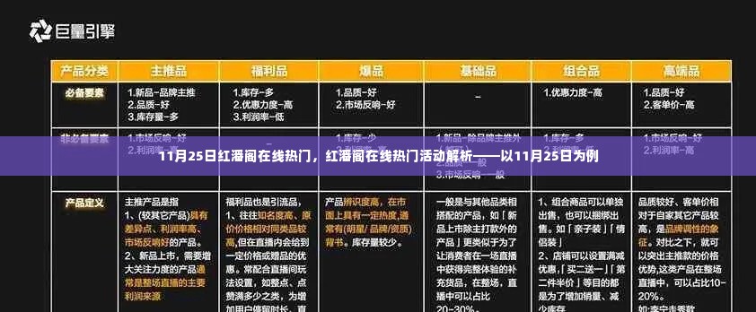 11月25日红潘阁在线热门活动深度解析