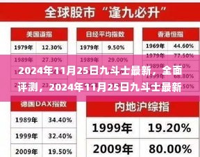 2024年11月25日九斗士最新产品全面评测与深度解析