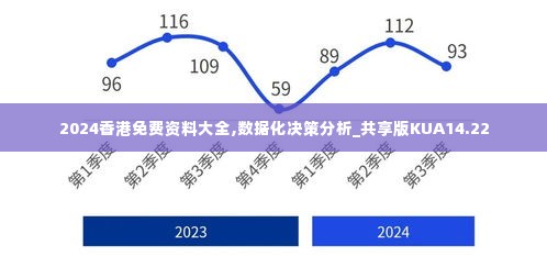 2024香港免费资料大全,数据化决策分析_共享版KUA14.22