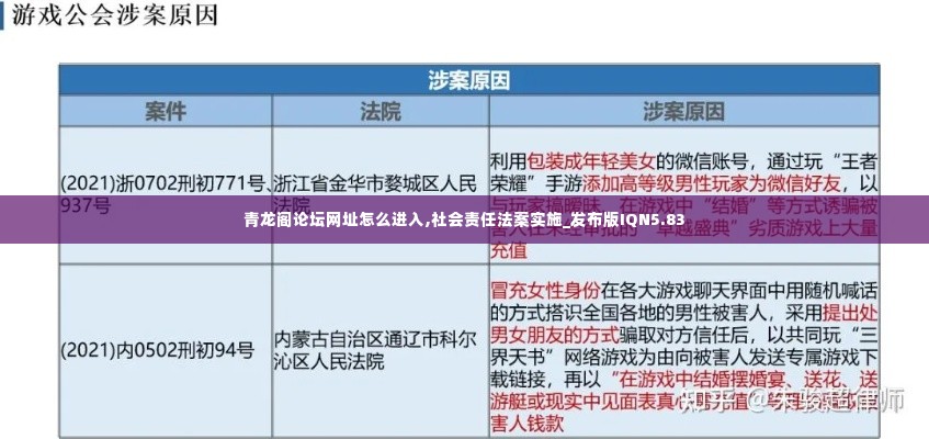 青龙阁论坛网址怎么进入,社会责任法案实施_发布版IQN5.83