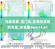 马会传真-澳门云,实地验证研究方案_安全版AUV14.61