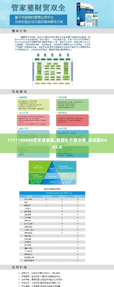 7777788888管家婆最新,精细化方案决策_目击版XGK5.8