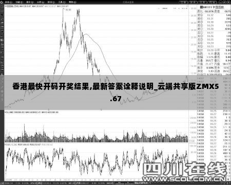 香港最快开码开奖结果,最新答案诠释说明_云端共享版ZMX5.67