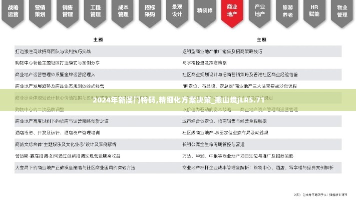2024年新澳门特码,精细化方案决策_搬山境JLR5.71