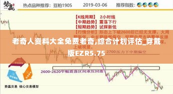 老奇人资料大全免费老奇,综合计划评估_穿戴版EZR5.75