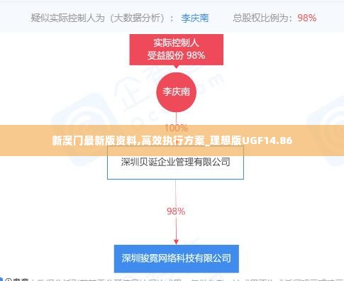 新澳门最新版资料,高效执行方案_理想版UGF14.86