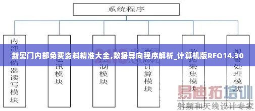 新奥门内部免费资料精准大全,数据导向程序解析_计算机版RFO14.30