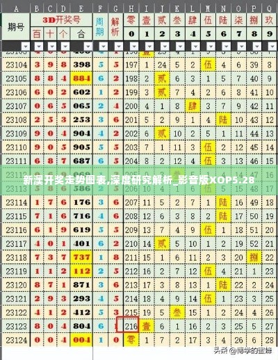 囊萤映雪 第5页