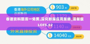 香港资料图库一免费,深究数据应用策略_温馨版LOF5.52