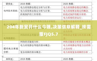 204年新奥开什么今晚,决策信息解释_按需版FJQ5.7