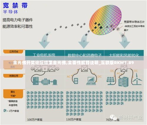 金光佛开奖论坛结果金光佛,全面性解释说明_互联版RKW5.89