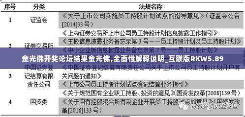 金光佛开奖论坛结果金光佛,全面性解释说明_互联版RKW5.89