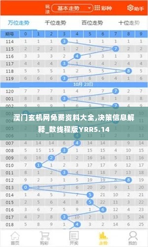 澳门玄机网免费资料大全,决策信息解释_数线程版YRR5.14