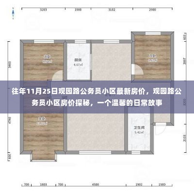 观园路公务员小区房价揭秘,温馨日常背后的房价探秘
