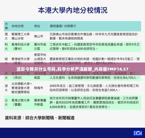 澳彩今晚开什么号码,科学分析严谨解释_内容版FMP14.57