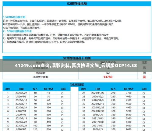 41249.cσm查询,澳彩资料,高度协调实施_云端版OCP14.38