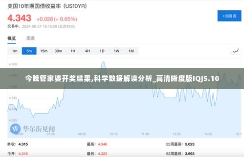 今晚管家婆开奖结果,科学数据解读分析_高清晰度版IQJ5.10