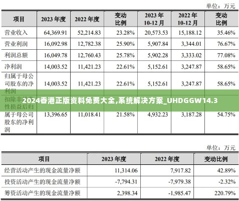 2024香港正版资料免费大全,系统解决方案_UHDGGW14.3