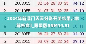 2024年新澳门天天好彩开奖结果,專家解析意見_限量版RNM14.91