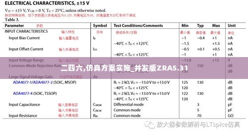 二四六,仿真方案实施_并发版ZRA5.31