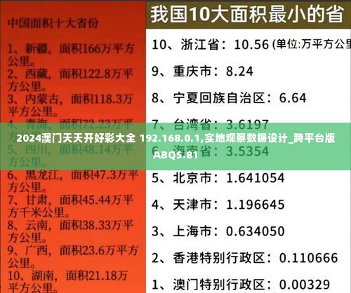2024澳门天天开好彩大全 192.168.0.1,实地观察数据设计_跨平台版ABQ5.81