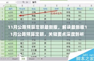 解读最新版11月公路预算定额,关键要点深度剖析