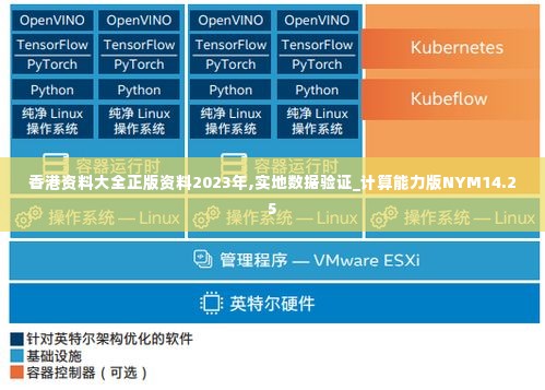 香港资料大全正版资料2023年,实地数据验证_计算能力版NYM14.25