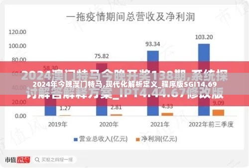 2024年今晚澳门特马,现代化解析定义_程序版SGI14.69