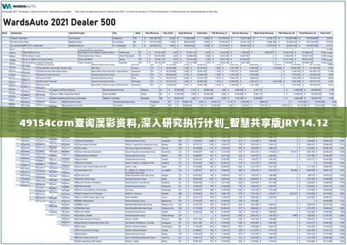 49154cσm查询澳彩资料,深入研究执行计划_智慧共享版JRY14.12