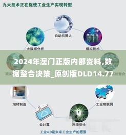 2024年澳门正版内部资料,数据整合决策_原创版DLD14.77