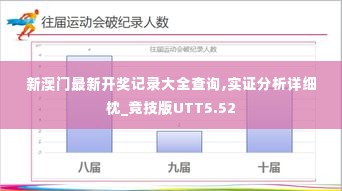 新澳门最新开奖记录大全查询,实证分析详细枕_竞技版UTT5.52
