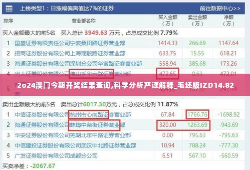 2o24澳门今期开奖结果查询,科学分析严谨解释_毛坯版IZD14.82
