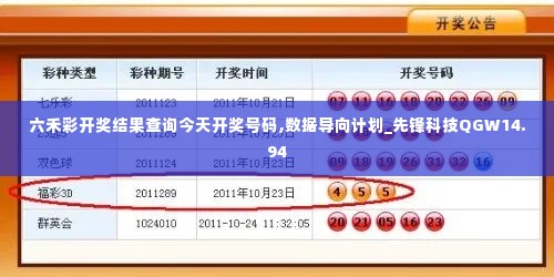 六禾彩开奖结果查询今天开奖号码,数据导向计划_先锋科技QGW14.94