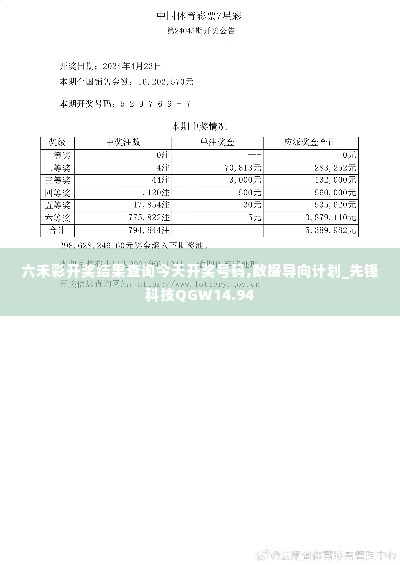 六禾彩开奖结果查询今天开奖号码,数据导向计划_先锋科技QGW14.94