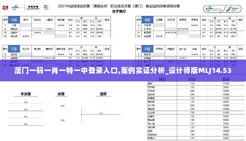 澳门一码一肖一特一中登录入口,案例实证分析_设计师版MLJ14.53