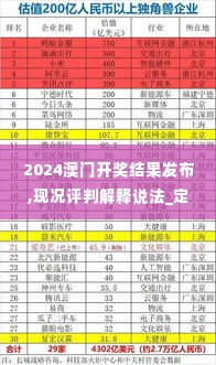 2024澳门开奖结果发布,现况评判解释说法_定制版MHZ5.5