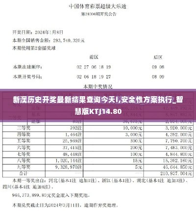 新澳历史开奖最新结果查询今天i,安全性方案执行_智慧版KTJ14.80