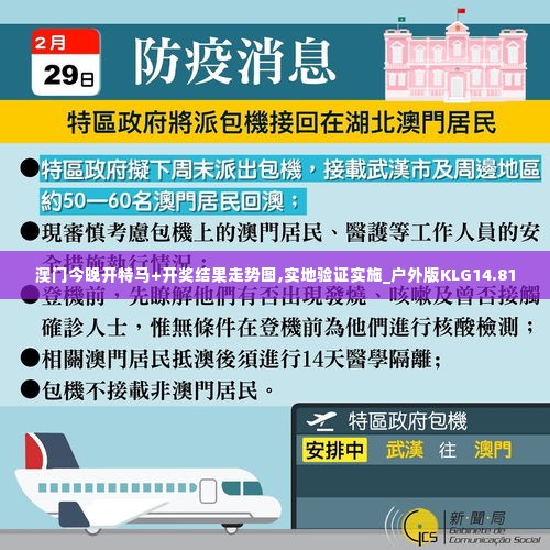 澳门今晚开特马+开奖结果走势图,实地验证实施_户外版KLG14.81