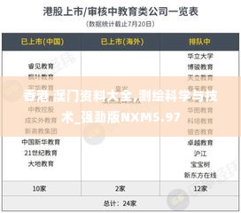 香港 澳门资料大全,测绘科学与技术_强劲版NXM5.97
